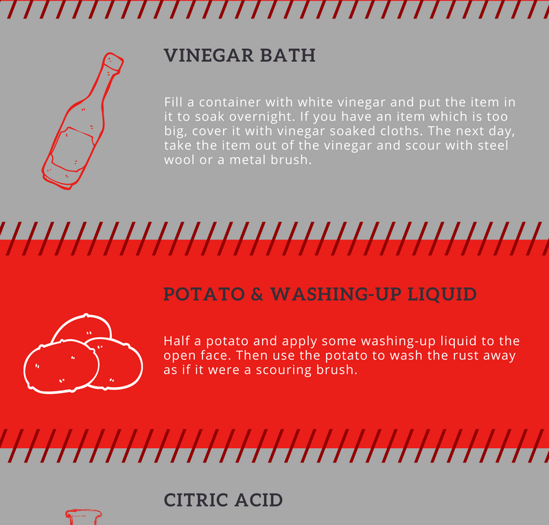 5 Ways To Get Rid of Rust