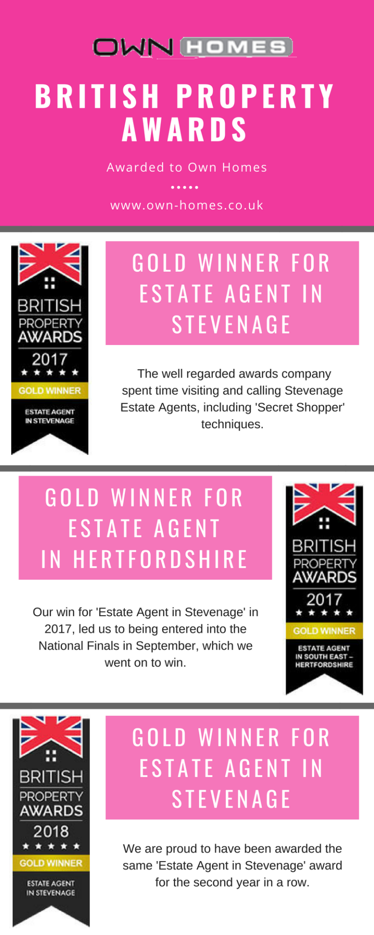 British Property Awards: awarded to Own Homes
