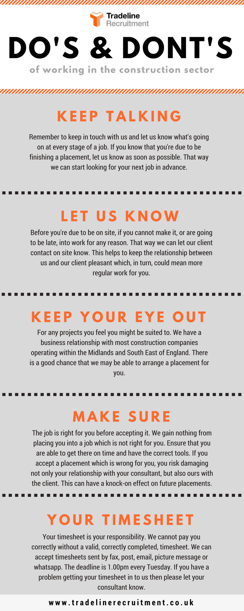 Do’s & Dont’s of Working in the Construction Sector