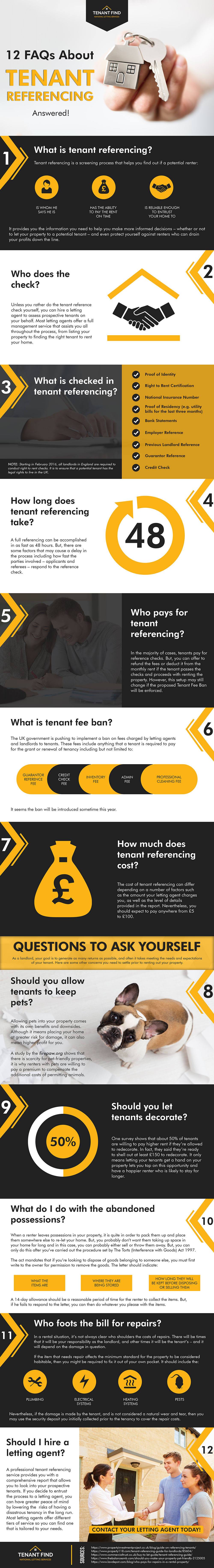 12 FAQs About Tenant Referencing Answered!