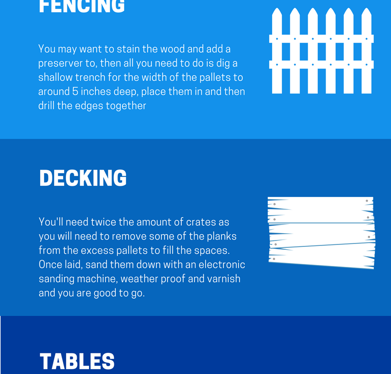 Ingenious Ways to Up-Cycle Wooden Pallets