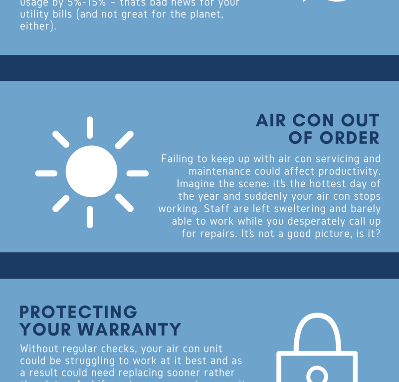 Reasons to get your Air Con Serviced