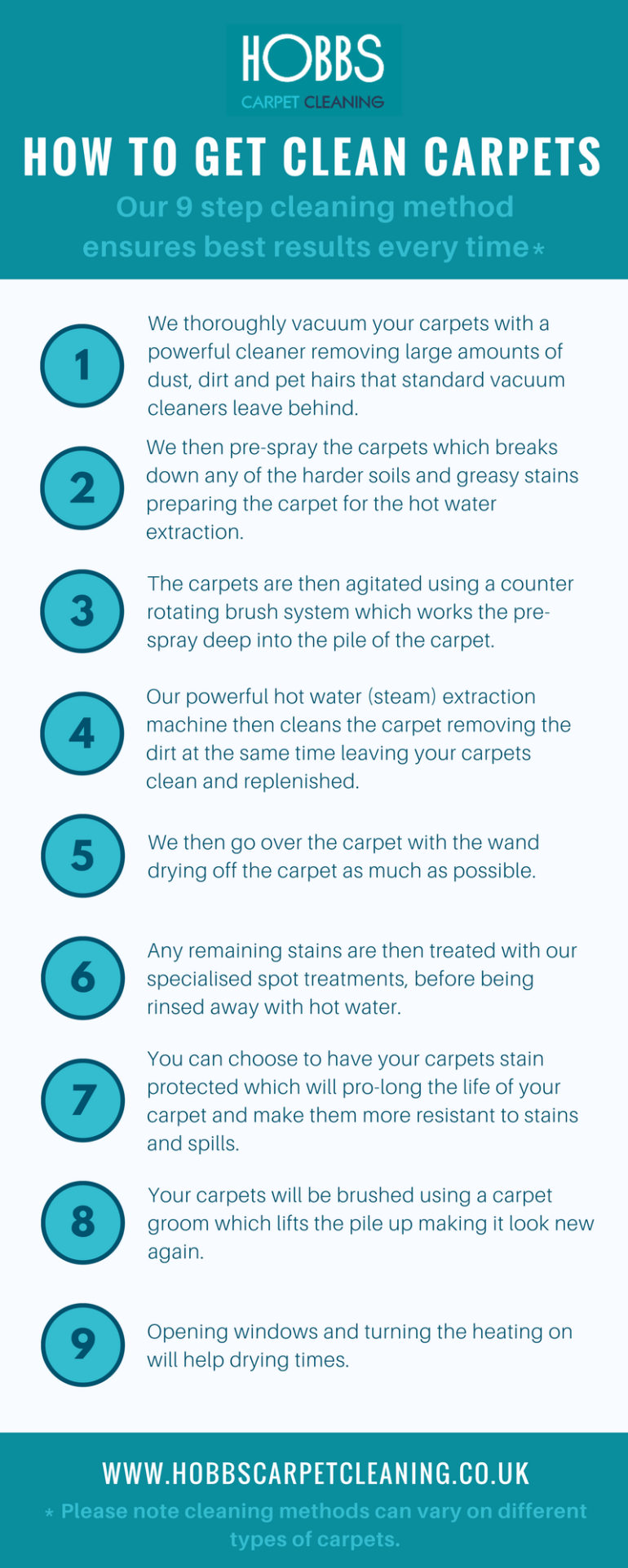 How To Get Clean Carpets