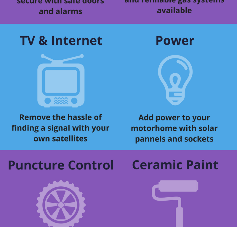 Ways to Personalise your Motorhome