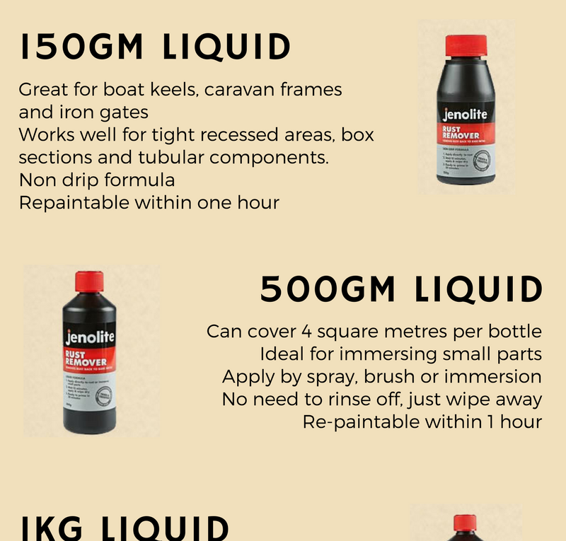 What does Jenolite Original Rust Remover do?