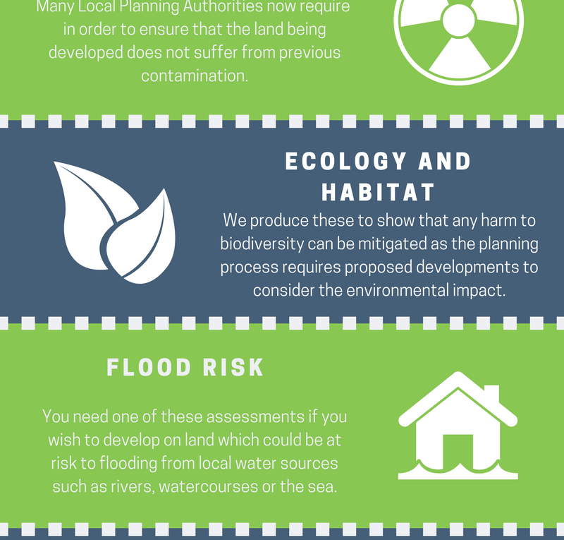 Key Types of Planning Reports