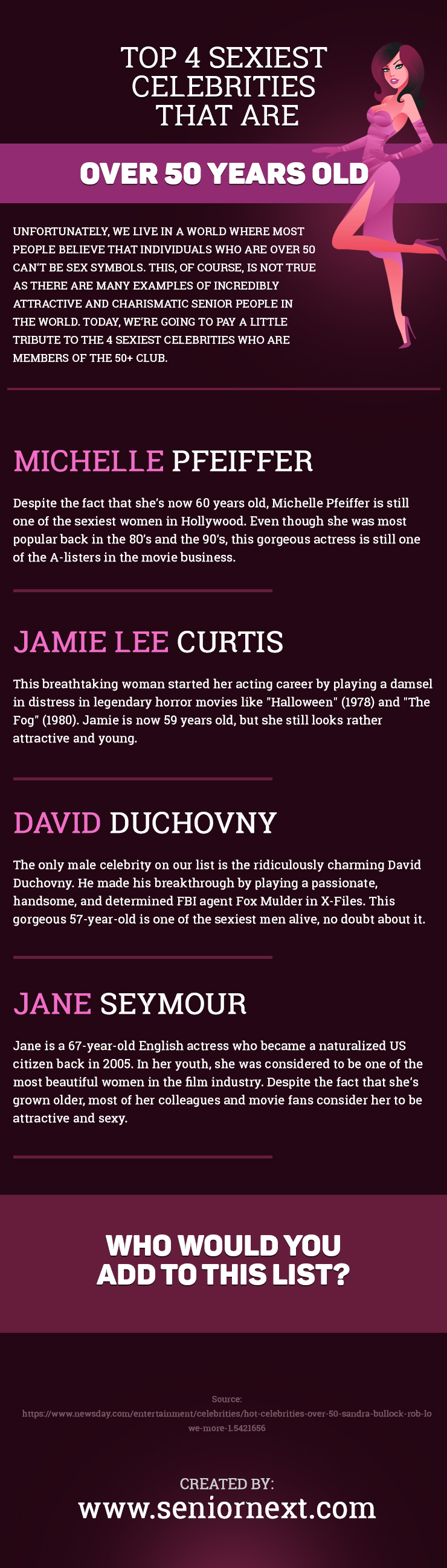 Top 4 Sexiest Celebrities That Are Over 50 Years Old