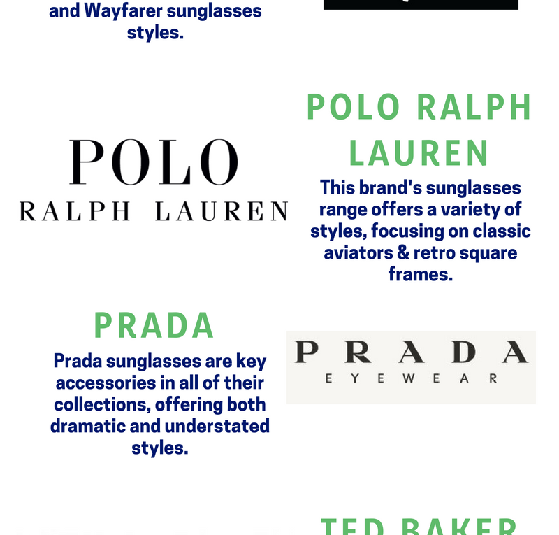 Different Sunglasses Brands
