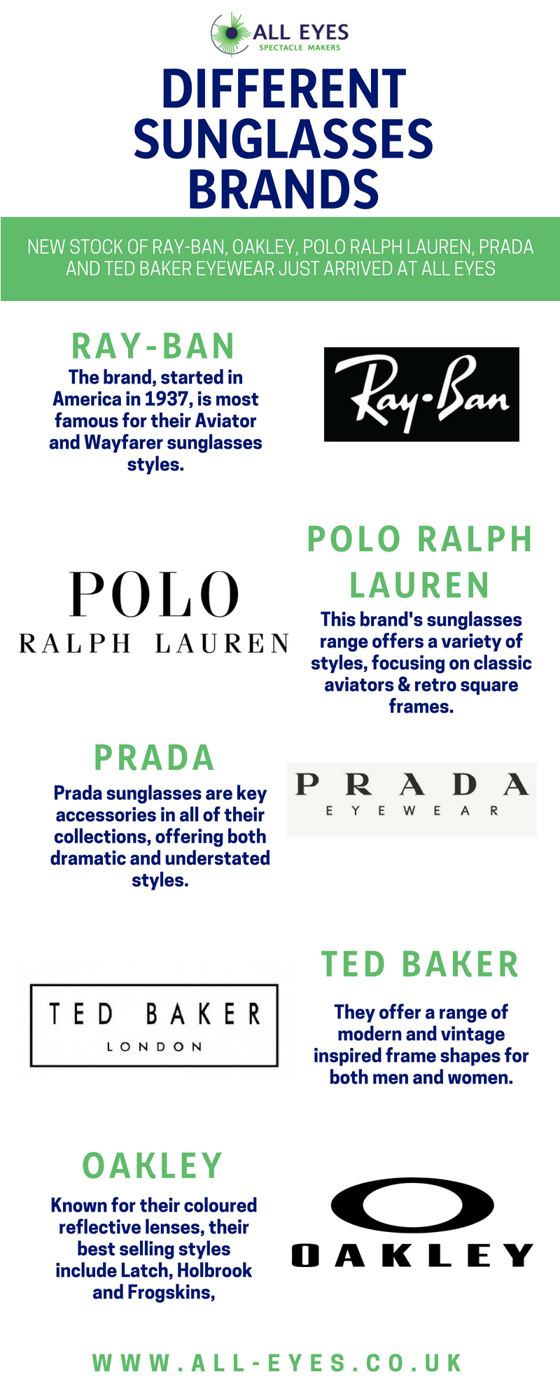 Different Sunglasses Brands