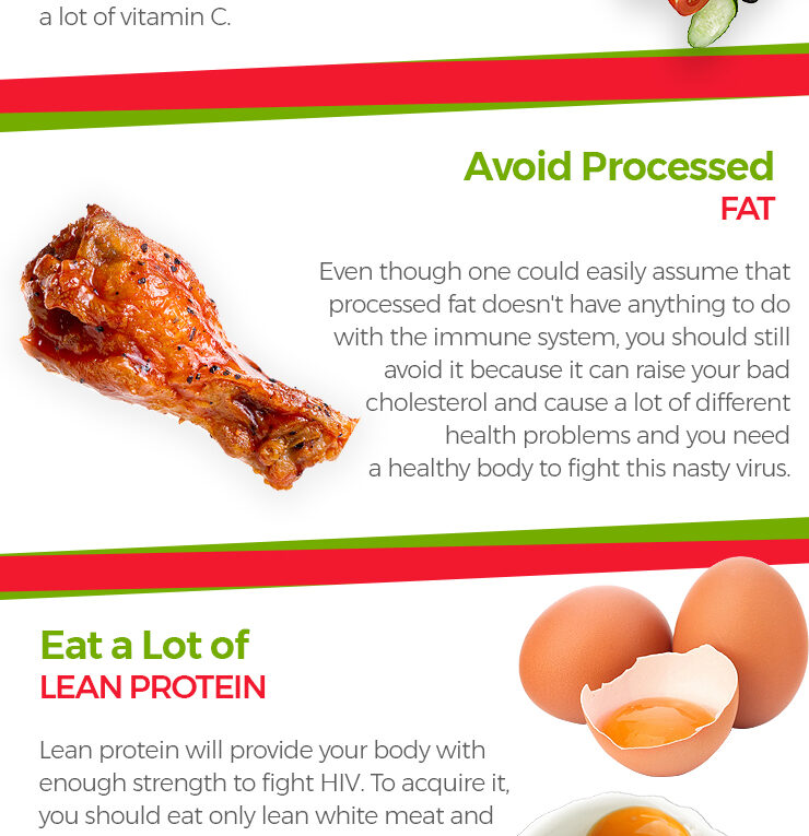 Fighting HIV and AIDS with Healthy Food