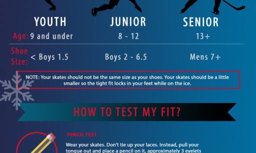 How To Choose Ice Hockey Skates