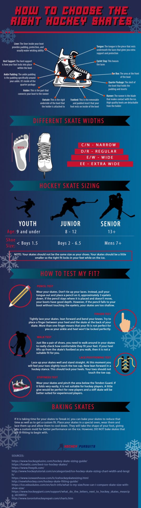 How To Choose The Right Ice Hockey Skates