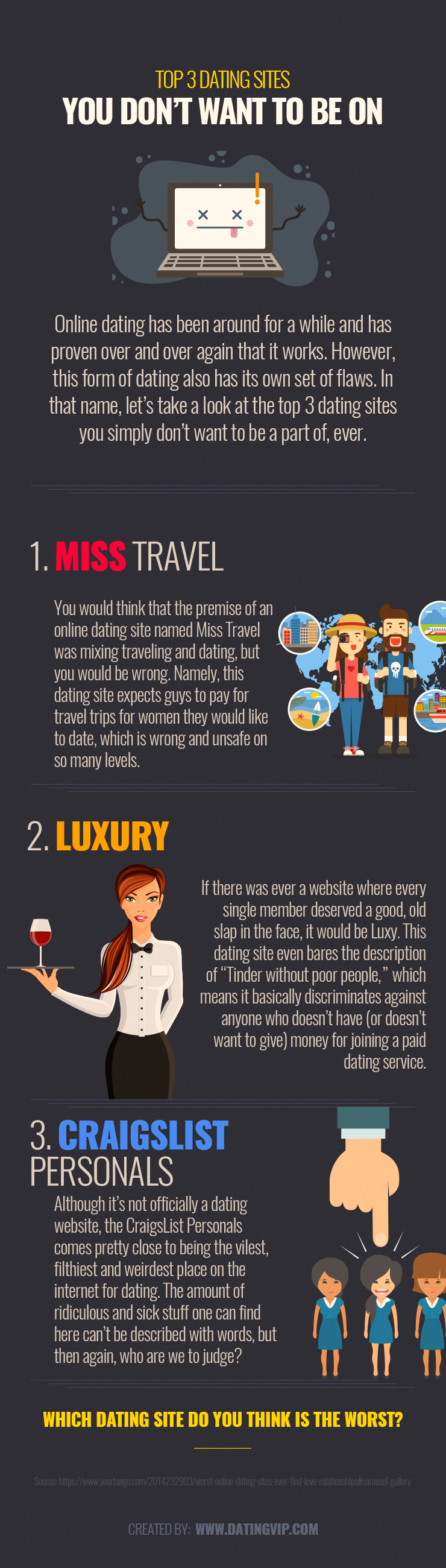 Top 3 Dating Sites You Don’t Want to Be on