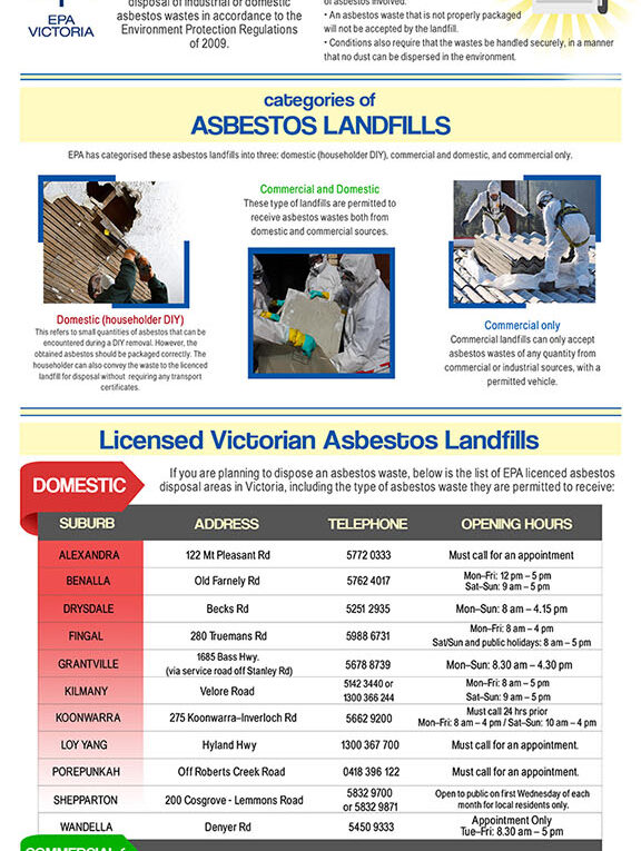 Asbestos Landfill / Asbestos Disposal Areas in Victoria