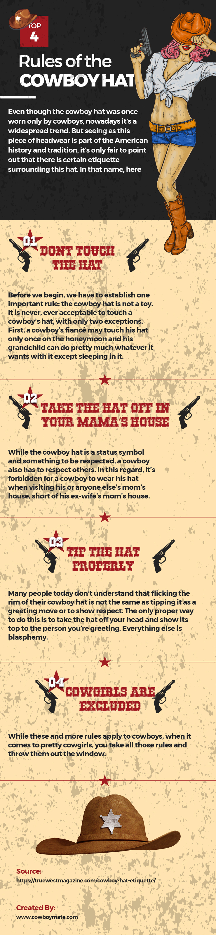 Top 4 Rules of the Cowboy Hat