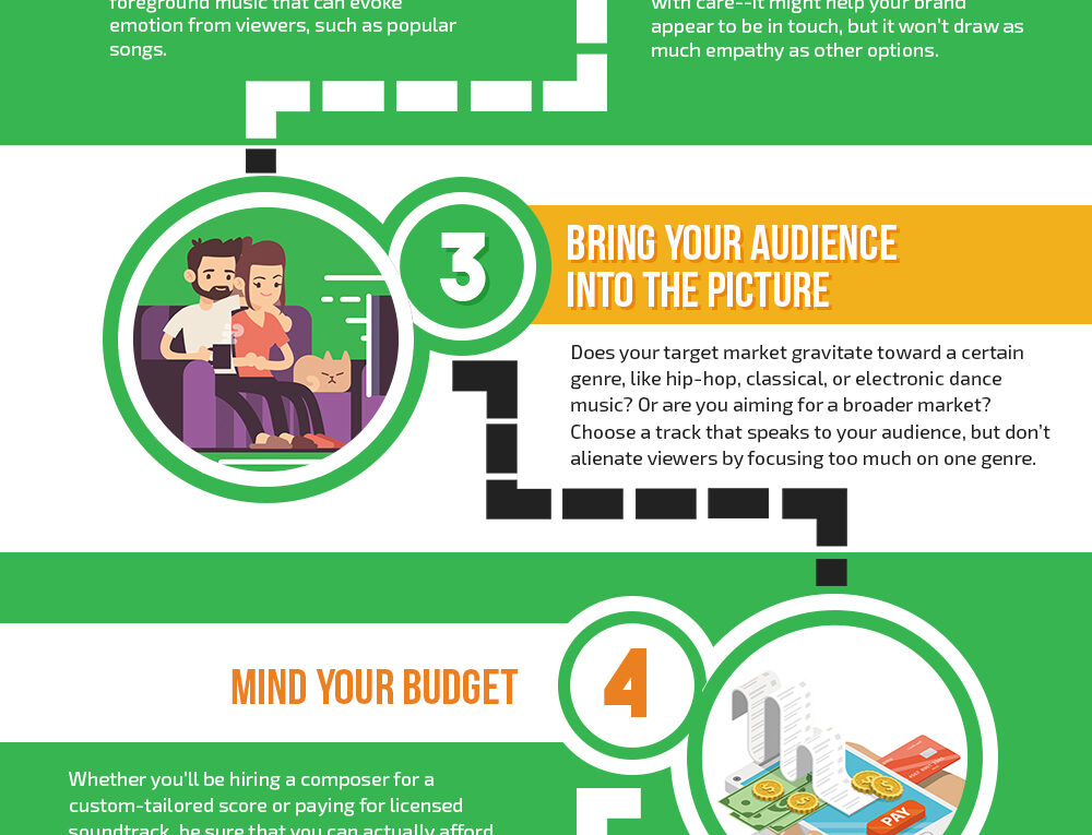 6 Steps to Choose the Right Music for Your Video Ad