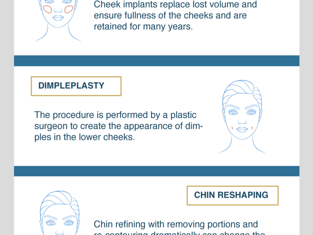 Different FFS Treatments To Make Your Face Look Feminine
