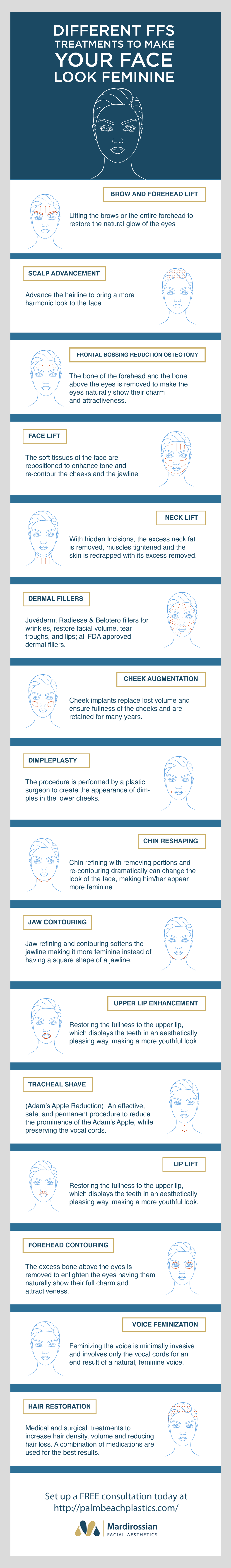 Different FFS Treatments To Make Your Face Look Feminine