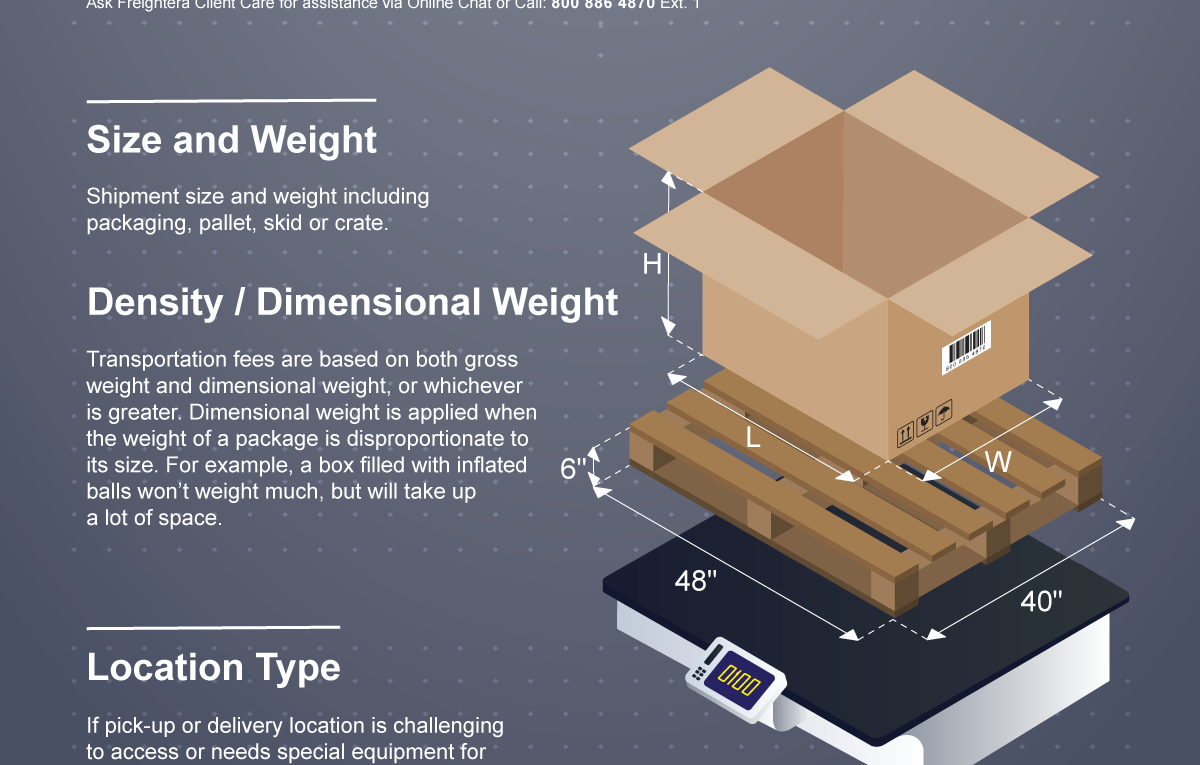 How to Calculate Freight Rates in LTL Shipping