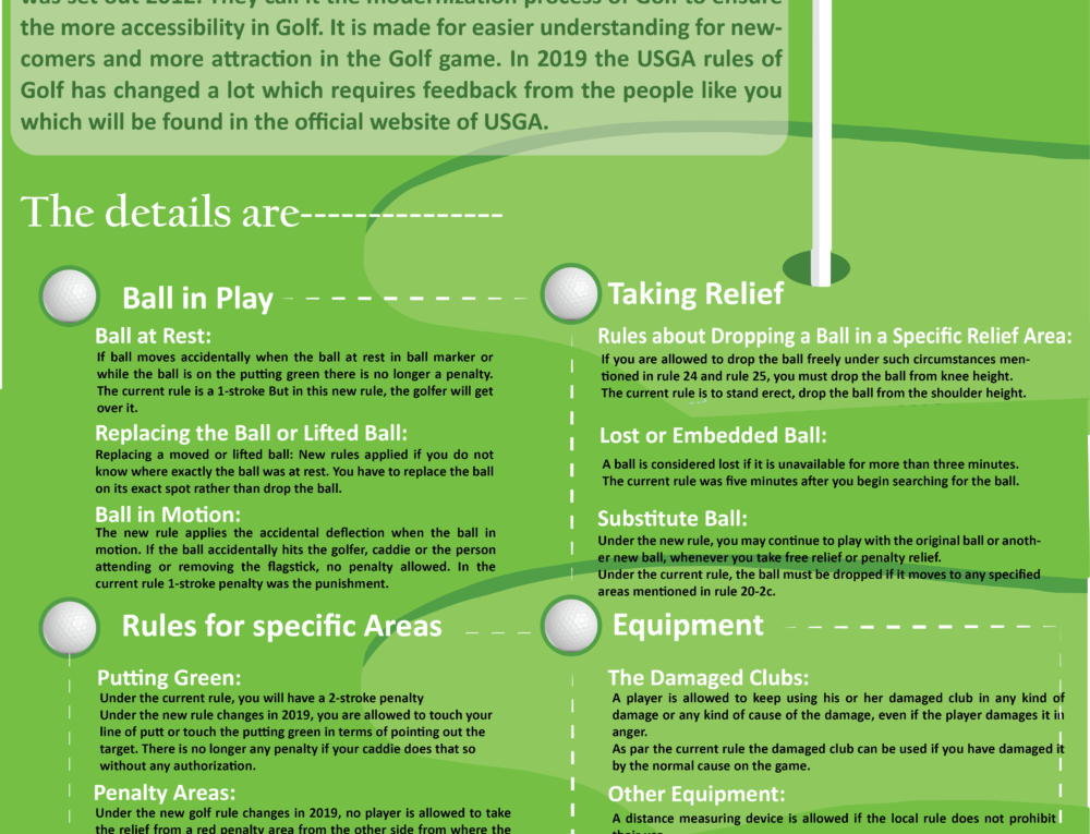 The Major Golf Rule Changes 2019 Summary