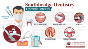 Southbridge Dentistry Cosmetic Services