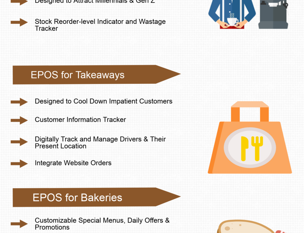 ePOS Hybrid Software for Hospitality