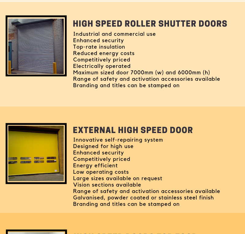 Different Types of Roller Shutter Doors