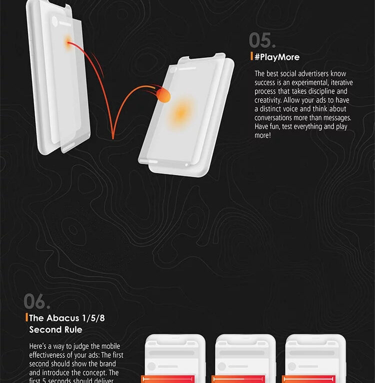 The Anatomy of a Mobile Ad