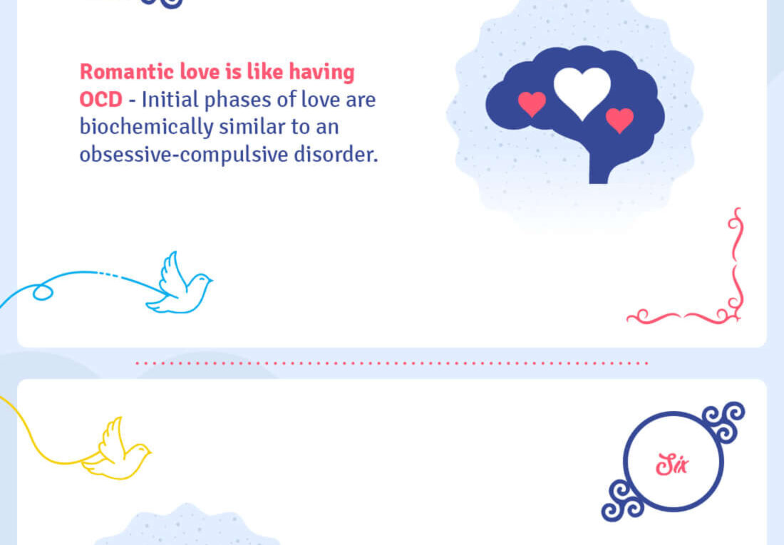 Romance Is A Little Bizarre