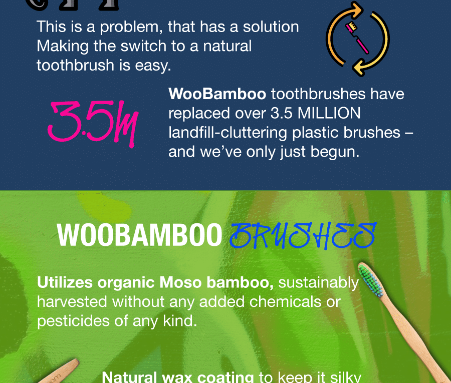 Reasons to #maketheswitch to a Bamboo Toothbrush