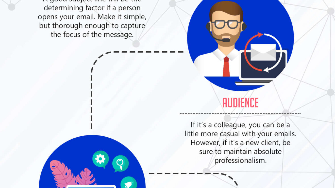 How to Write the Best Work Email