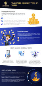 TradeStars Currency: Types of Tokens