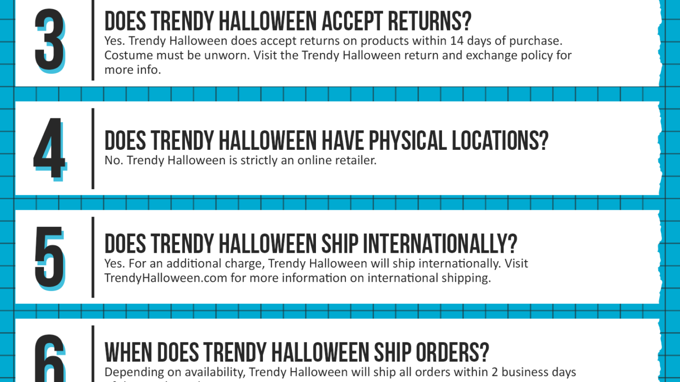 Trendy Halloween Coupon Cause FAQ (C.C. FAQ)