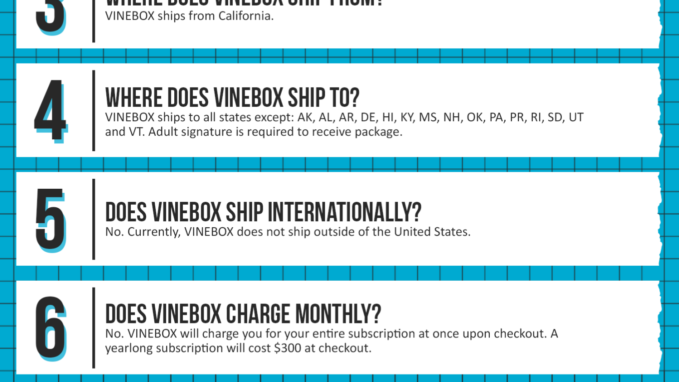 VINEBOX Coupon Cause FAQ (C.C. FAQ)