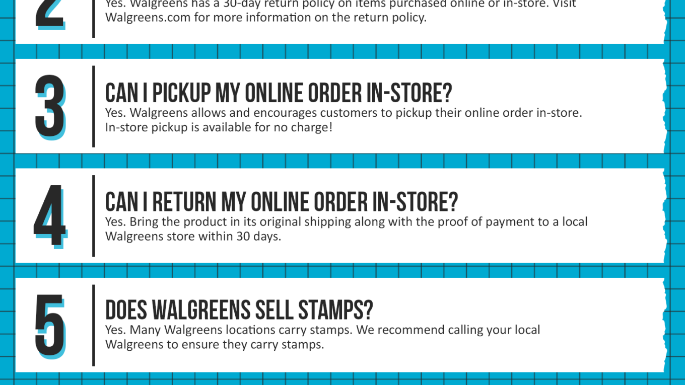Walgreens Coupon Cause FAQ (C.C. FAQ)