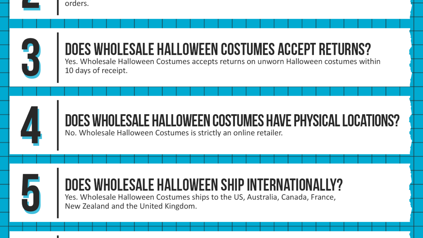Wholesale Halloween Costumes Coupon Cause FAQ (C.C. FAQ)