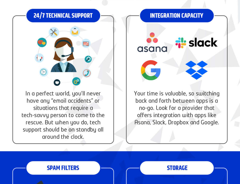 How to Choose the Best Email Service for Business