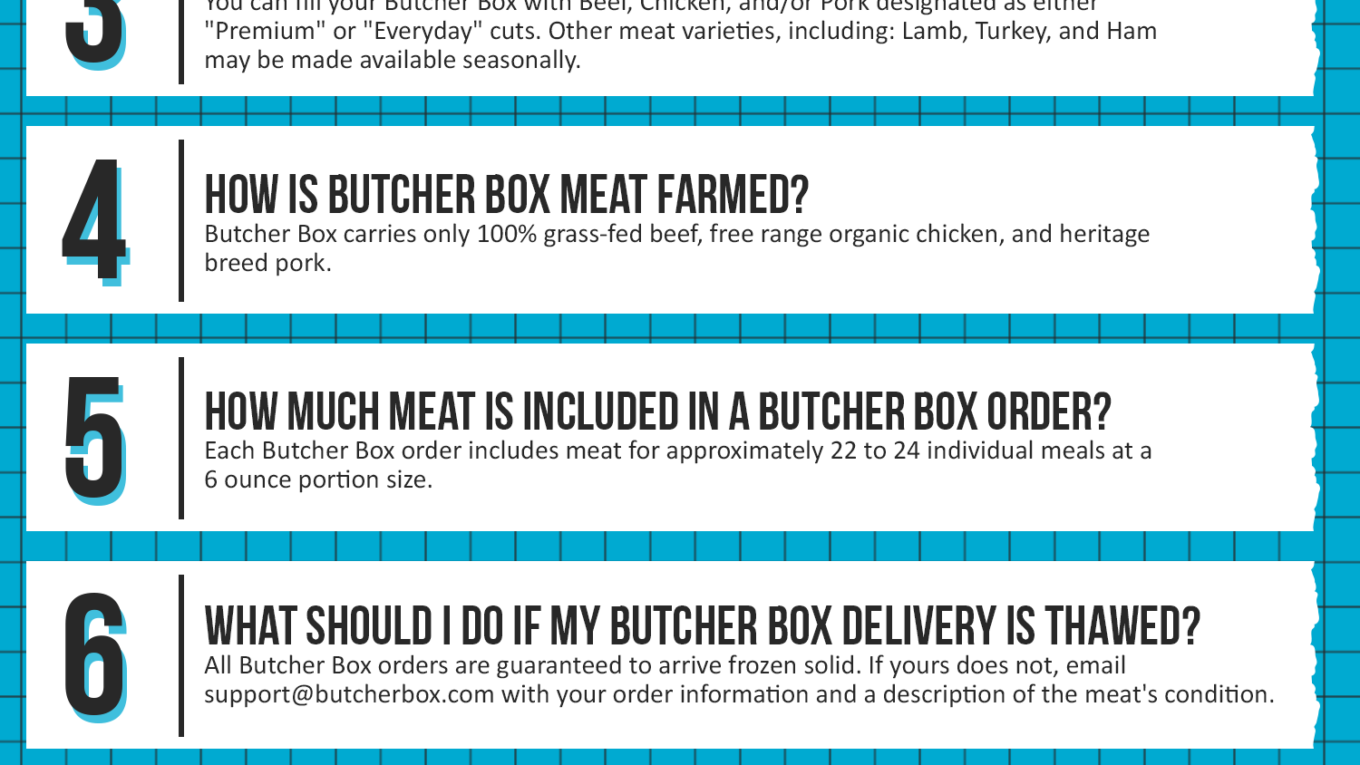 Butcher Box Coupon Cause FAQ (C.C. FAQ)