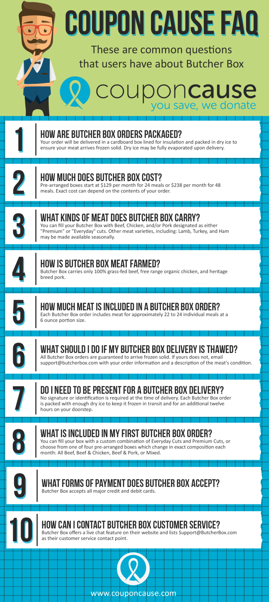 Butcher Box Coupon Cause FAQ (C.C. FAQ)