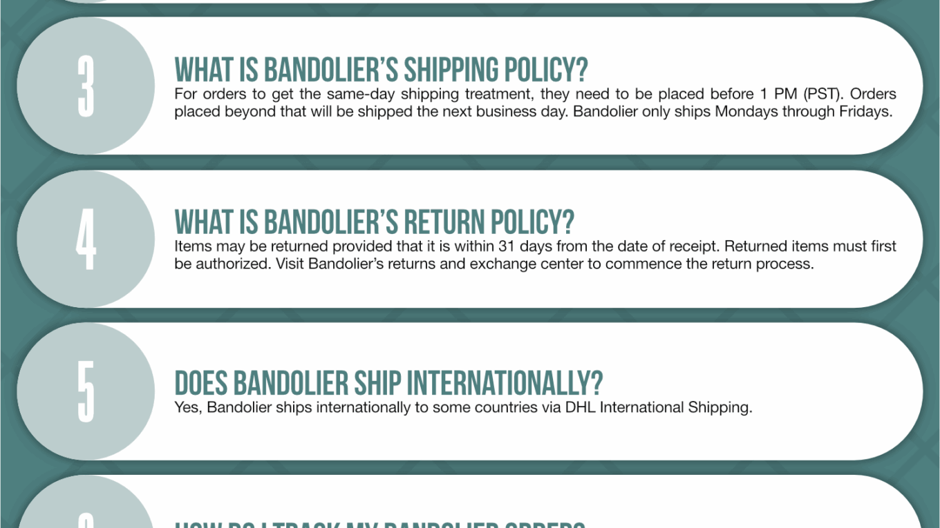 Bandolier Coupon Cause FAQ (C.C. FAQ)