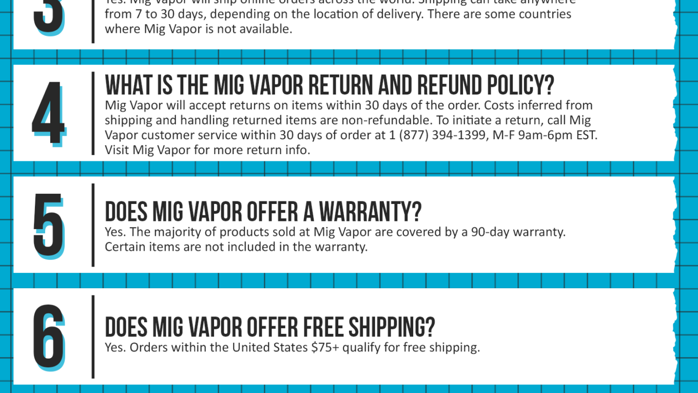 Mig Vapor Coupon Cause FAQ (C.C. FAQ)