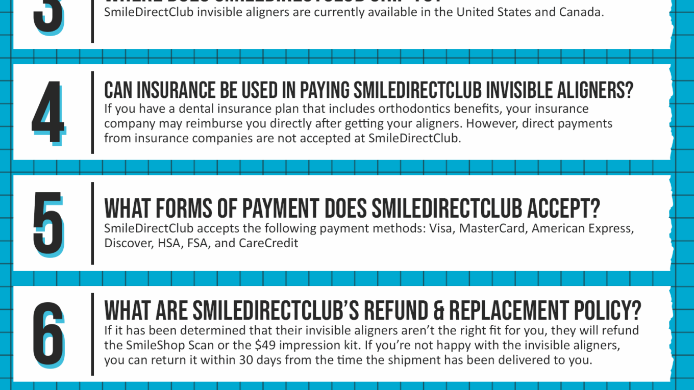 SmileDirectClub Coupon Cause FAQ (C.C. FAQ)