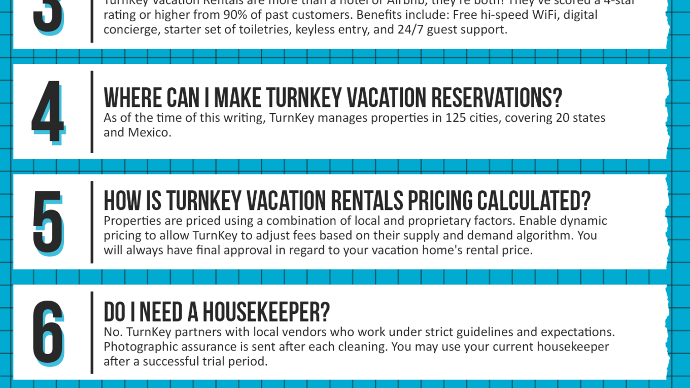 Turnkey Vacation Rentals Coupon Cause FAQ (C.C. FAQ)