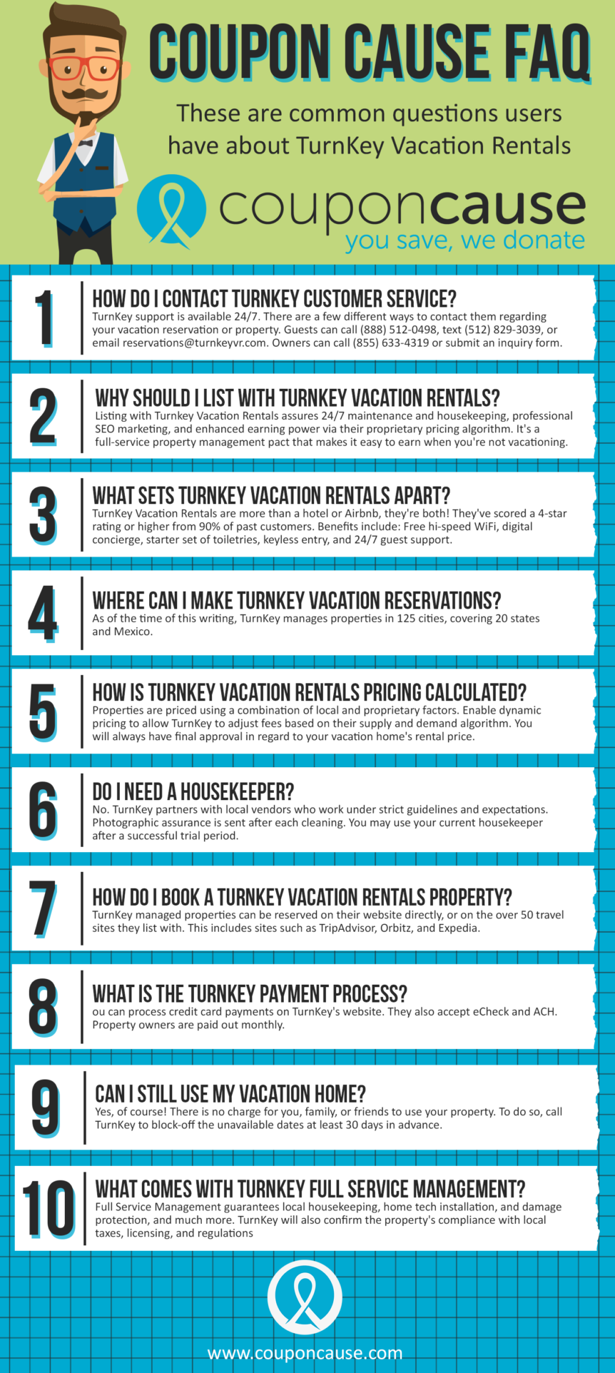 Turnkey Vacation Rentals Coupon Cause FAQ (C.C. FAQ)
