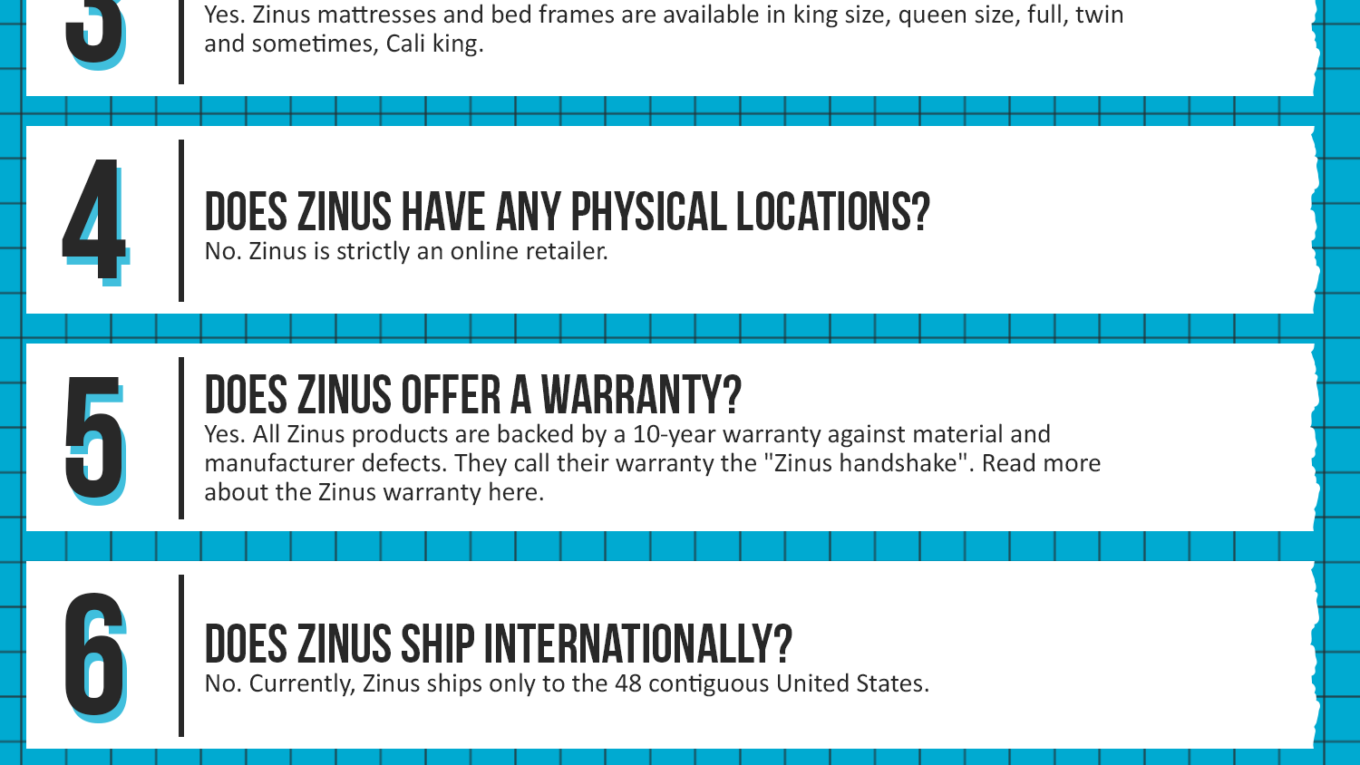 Zinus Coupon Cause FAQ (C.C. FAQ)