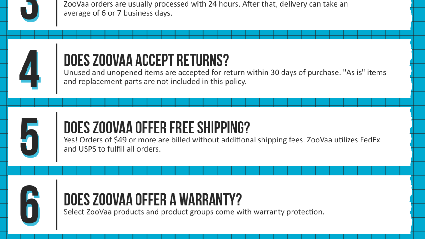 ZooVaa Coupon Cause FAQ (C.C. FAQ)