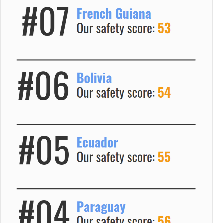 13 Safest Countries in South America