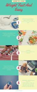 Fast Weight Loss Tips
