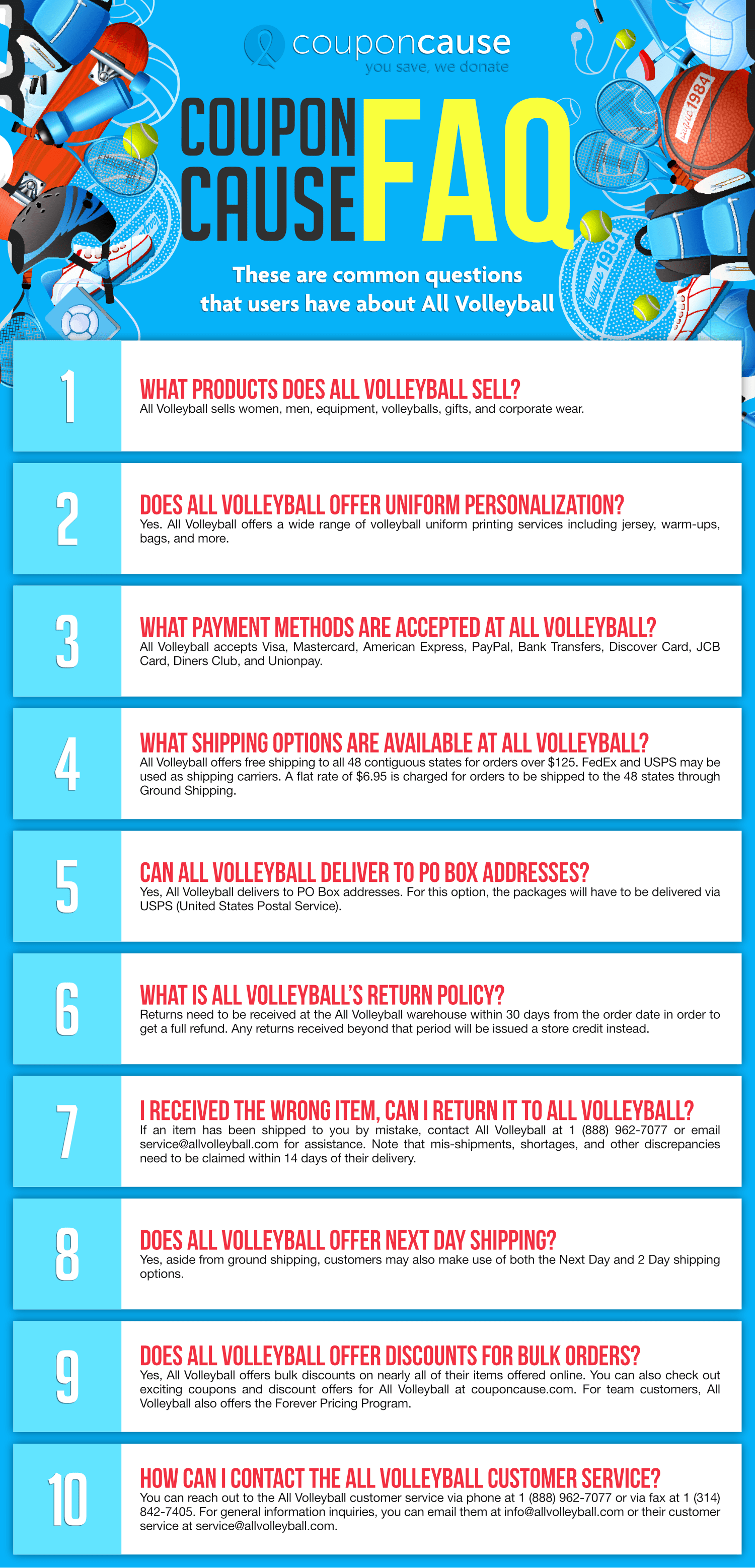 All Volleyball Coupon Cause FAQ (C.C. FAQ)