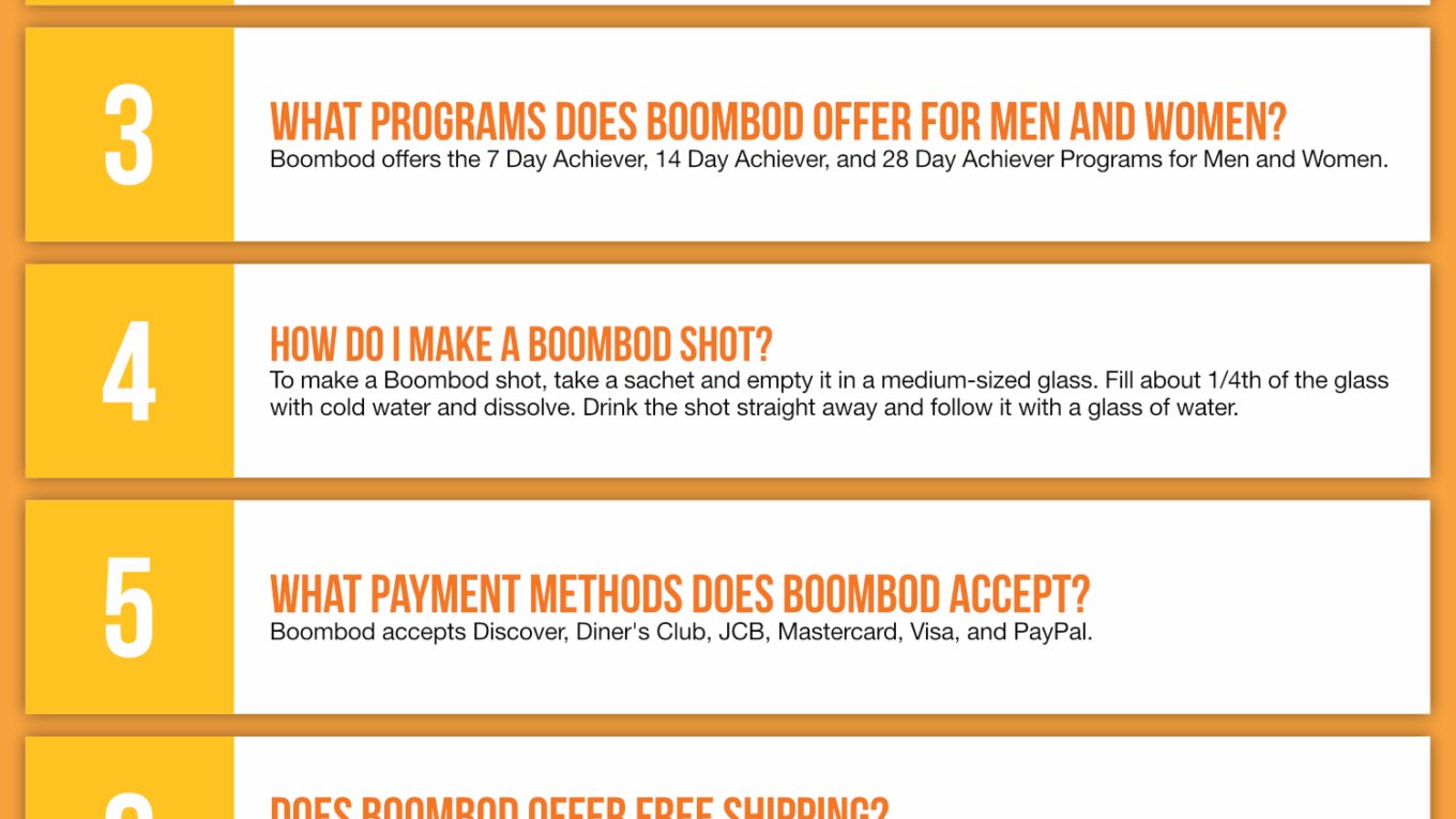 Boombod Coupon Cause FAQ (C.C. FAQ)